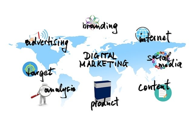 Online marketing